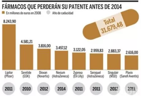 http://eldia.com.do/image/article/115/460×390/0/E1BC059F-65BE-4C04-BB68-1E8732537762.jpeg