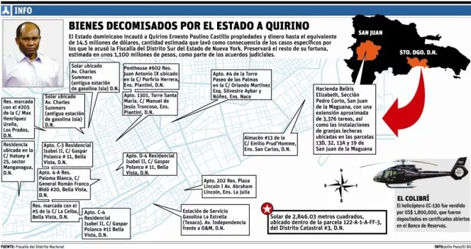 Acuerdo con Quirino permitió atacar cartel del Norte del Valle