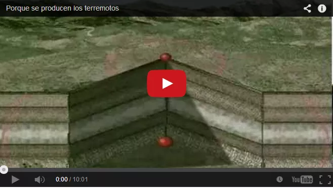 terremotos 2 terremotos 2