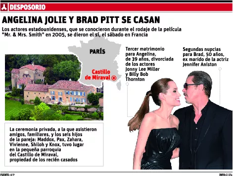 Angelina Jolie y Brad Pitt  hicieron una boda secreta