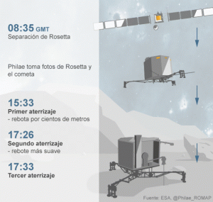 cometa1