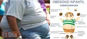 Niños del Alto Manhattan son los más obesos de todo Nueva York