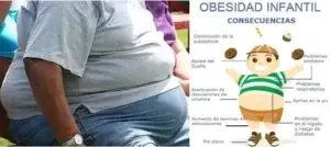 Niños del Alto Manhattan son los más obesos de todo Nueva York