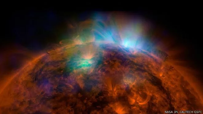 sol
