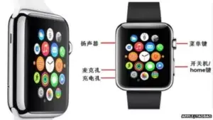 Las imitaciones chinas se adelantan al Apple Watch