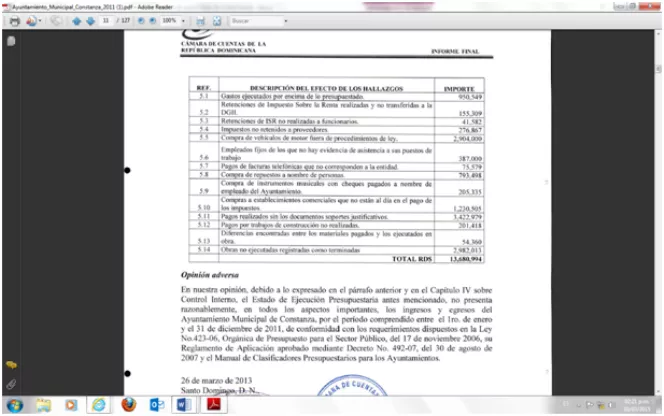 Cámara de Cuentas registra irregularidades en auditoría de Ayuntamiento de Constanza