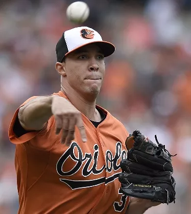 Ubaldo Jimenez