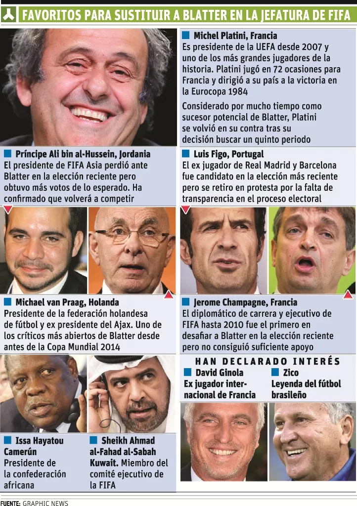 Print