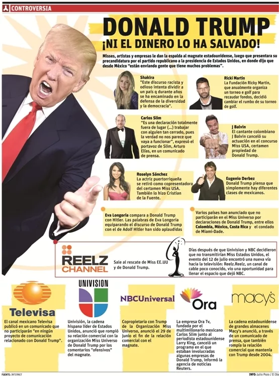 Print
