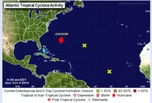 Huracán Joaquín pasará cerca de las Bermudas en las próximas horas