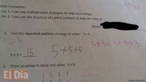 ¿Por qué 5×3 no es lo mismo que 3×5? El problema matemático que se volvió viral