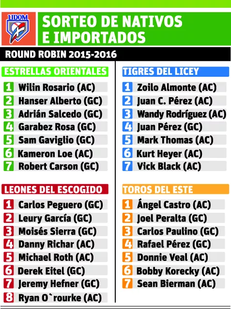 info-ROUND ROBIN