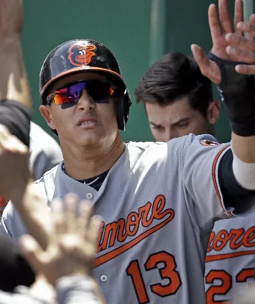 Manny Machado