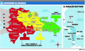 Gobierno ejecuta plan emergencia ante paso del huracán Matthew