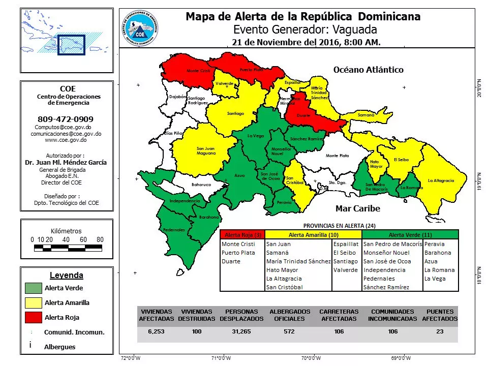 Más de 31 mil personas han sido desplazadas por lluvias, según el COE