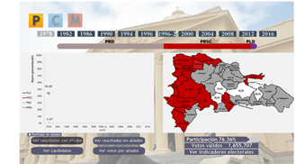 OPD-Funglode lanza el primer mapa electoral interactivo en RD