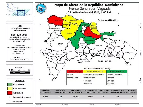 COE mantiene dos provincias en alerta roja; reporta más de 17 mil desplazados