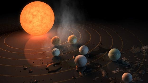 En qué se parecen a la Tierra los 7 nuevos exoplanetas anunciados por la NASA