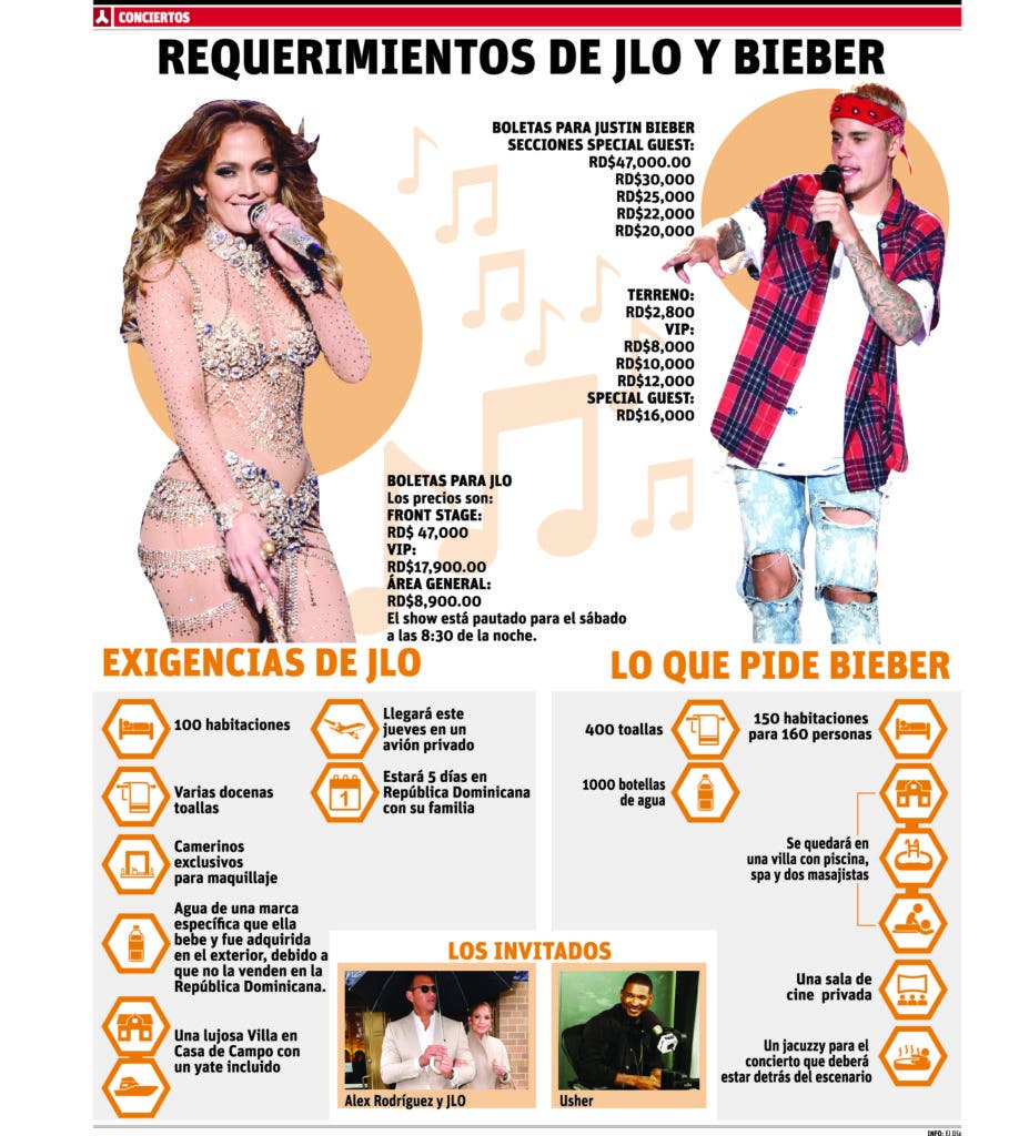 info-jlo-bieber