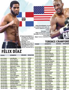 Díaz ante Crawford: un reto difícil, pero no imposible