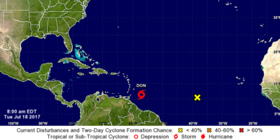 Tormenta tropical Don se debilita en su avance por el sureste del Caribe