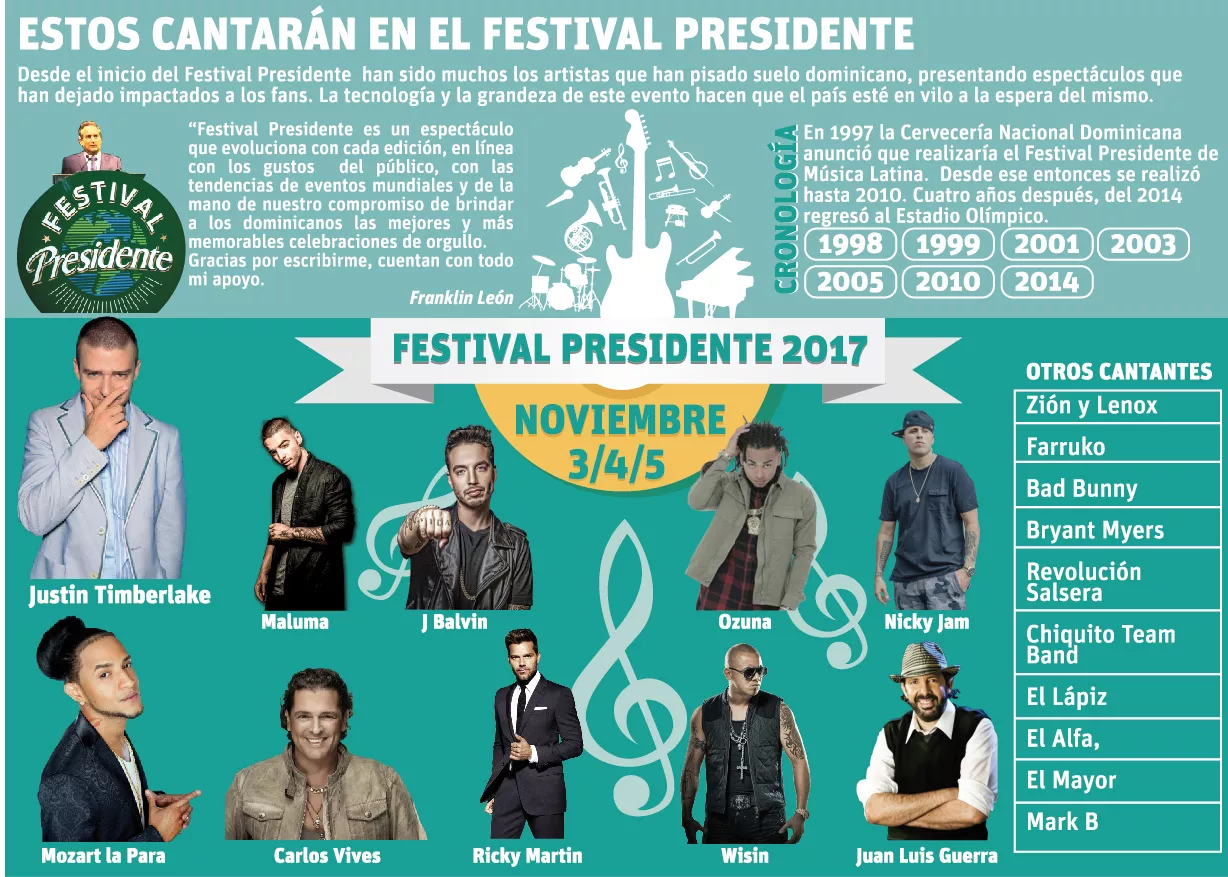 Festival Presidente revela la mitad de su cartelera