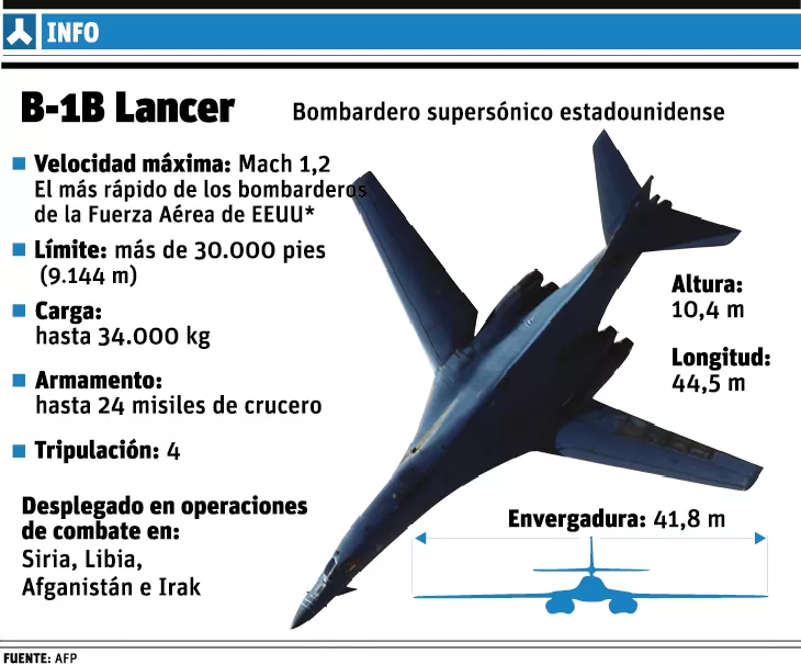 info-b-1b-lancer