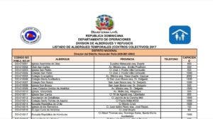 COE da a conocer listado de albergues oficiales por huracán Irma