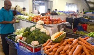 Precios de productos agrícolas se disparan