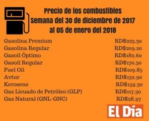 Gasolinas, gasoil y gas propano suben entre uno y tres pesos para esta semana