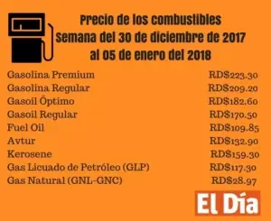 Gasolinas, gasoil y gas propano suben entre uno y tres pesos para esta semana