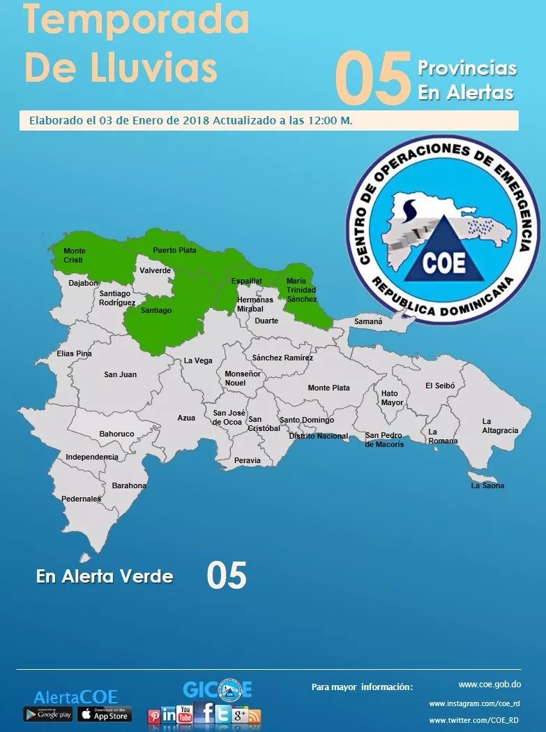 COE emite alerta verde en cinco provincias por posibles inundaciones