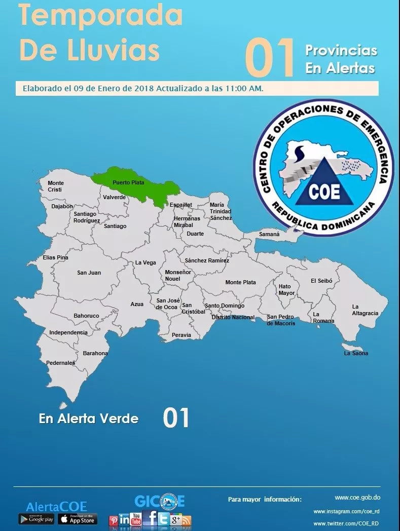 Puerto Plata en alerta verde por posibles inundaciones