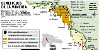Concesión GoldQuest convierte a San Juan en provincia minera