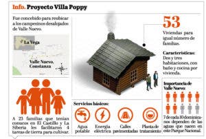 info-villa-poppy