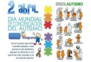 Hoy es Día Mundial de Concienciación sobre el Autismo