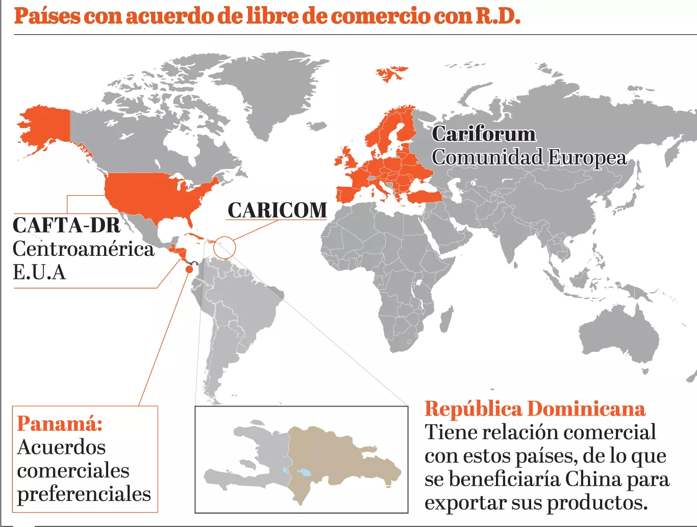 China aprovecharía tratados de República Dominicana para exportar a EE.UU.