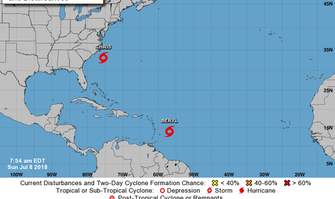 Beryl llega débil al Caribe y se forma la tormenta Chris frente a Estados Unidos