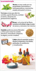 info-aromaterapia