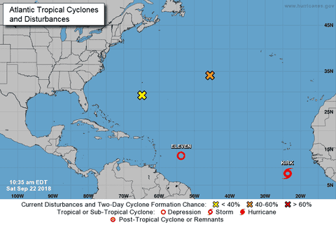 Tormenta tropical Kirk avanza por el Atlántico hacia el oeste