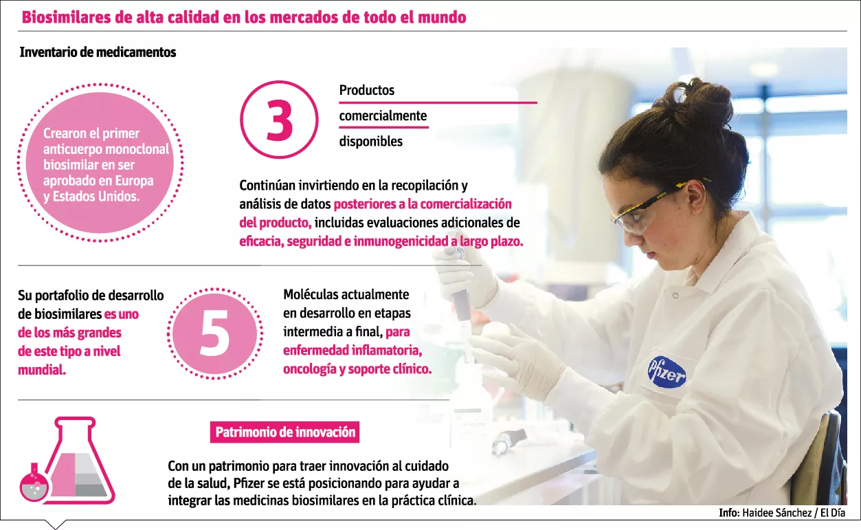 Innovación es clave en las mejoras y avances en lucha contra enfermedades