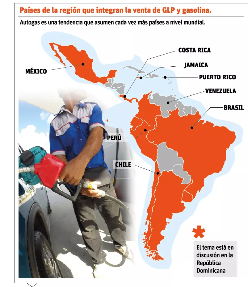 Jamaica se une a 65 países que venden el GLP y la gasolina en misma estación