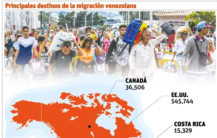 Los venezolanos en RD pueden regresar a su país si así lo desean