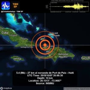 Réplica de magnitud 5,2 sacude Haití