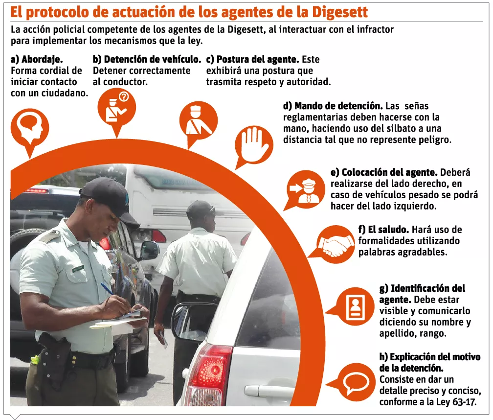 Digesett reporta 31 casos de altercados entre agentes y choferes