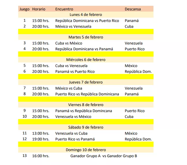 Vea aquí el calendario de la Serie del Caribe