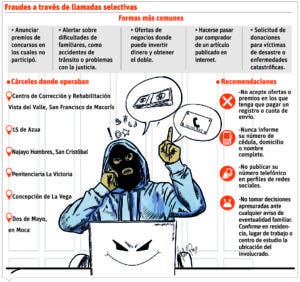 Internos estafaban personas vía telefónica desde cárceles