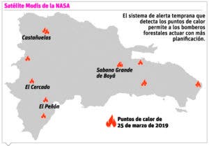 El satélite MODIS, un sensor que alerta puntos calientes de la tierra