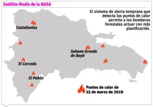 El satélite MODIS, un sensor que alerta puntos calientes de la tierra