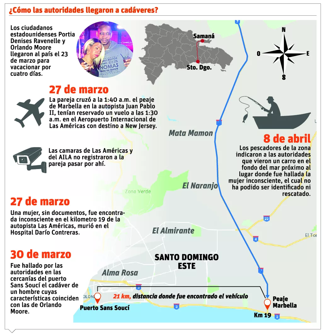 Autoridades presumen cadáveres hallados por separado son de pareja